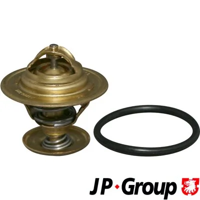 Thermostat, coolant
